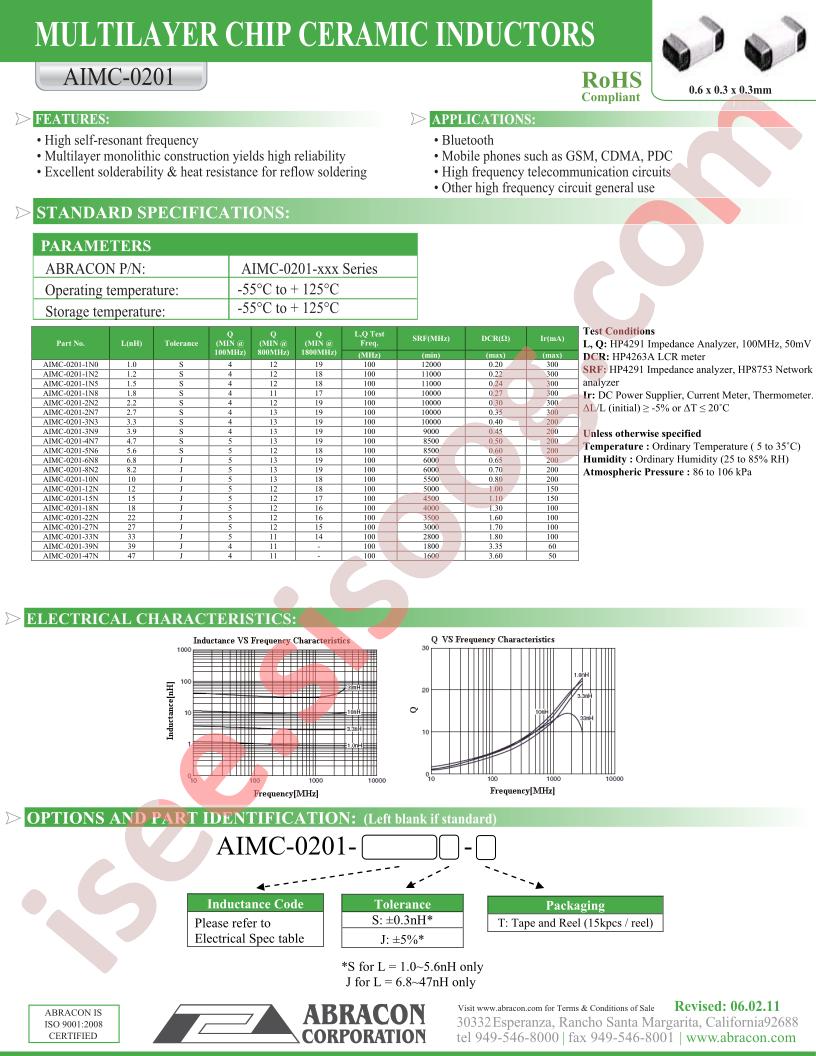 AIMC-0201-12N