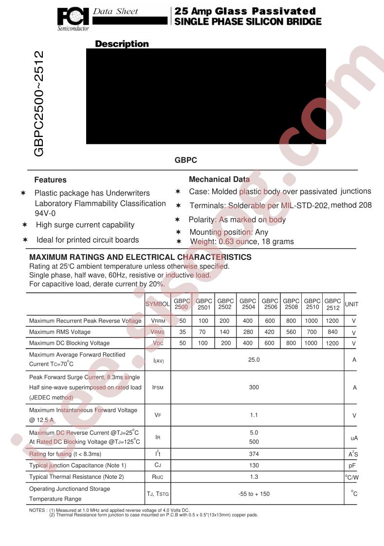 GBPC2500