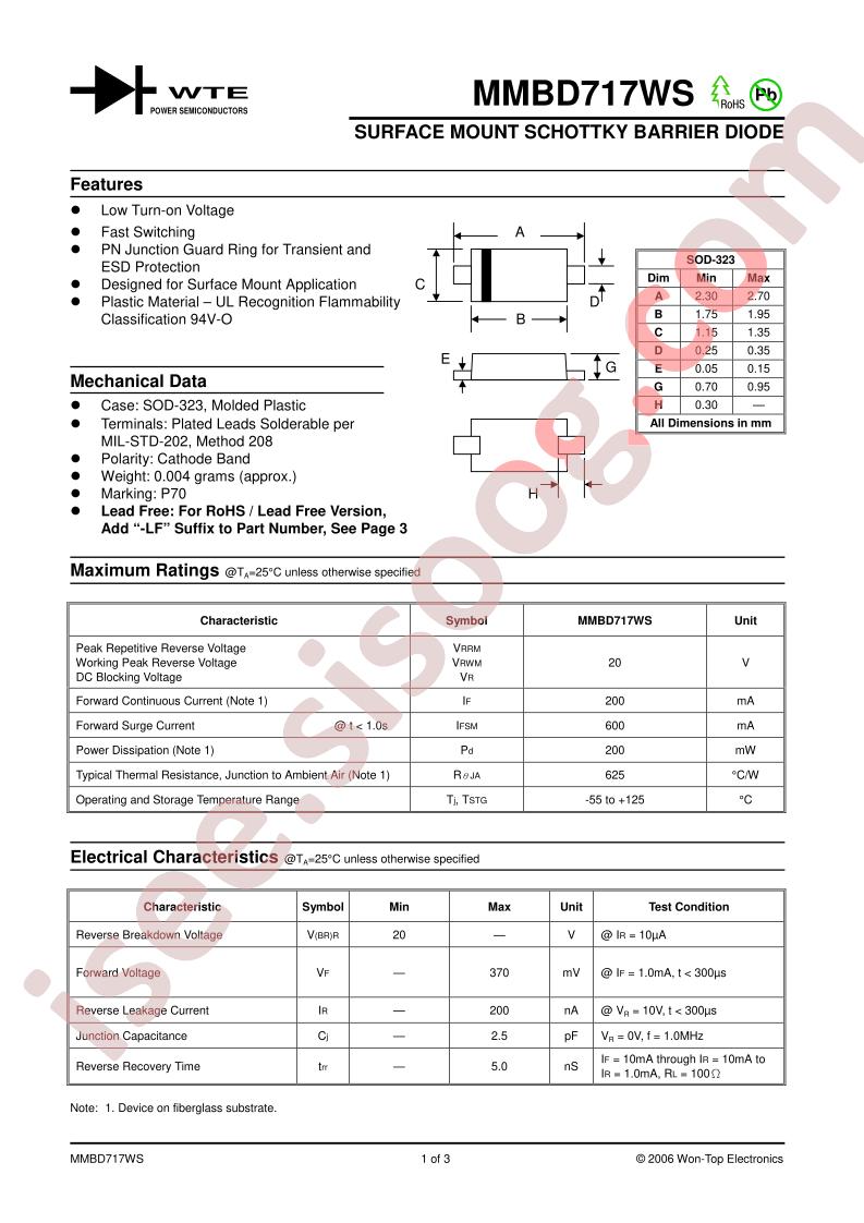 MMBD717WS-T1