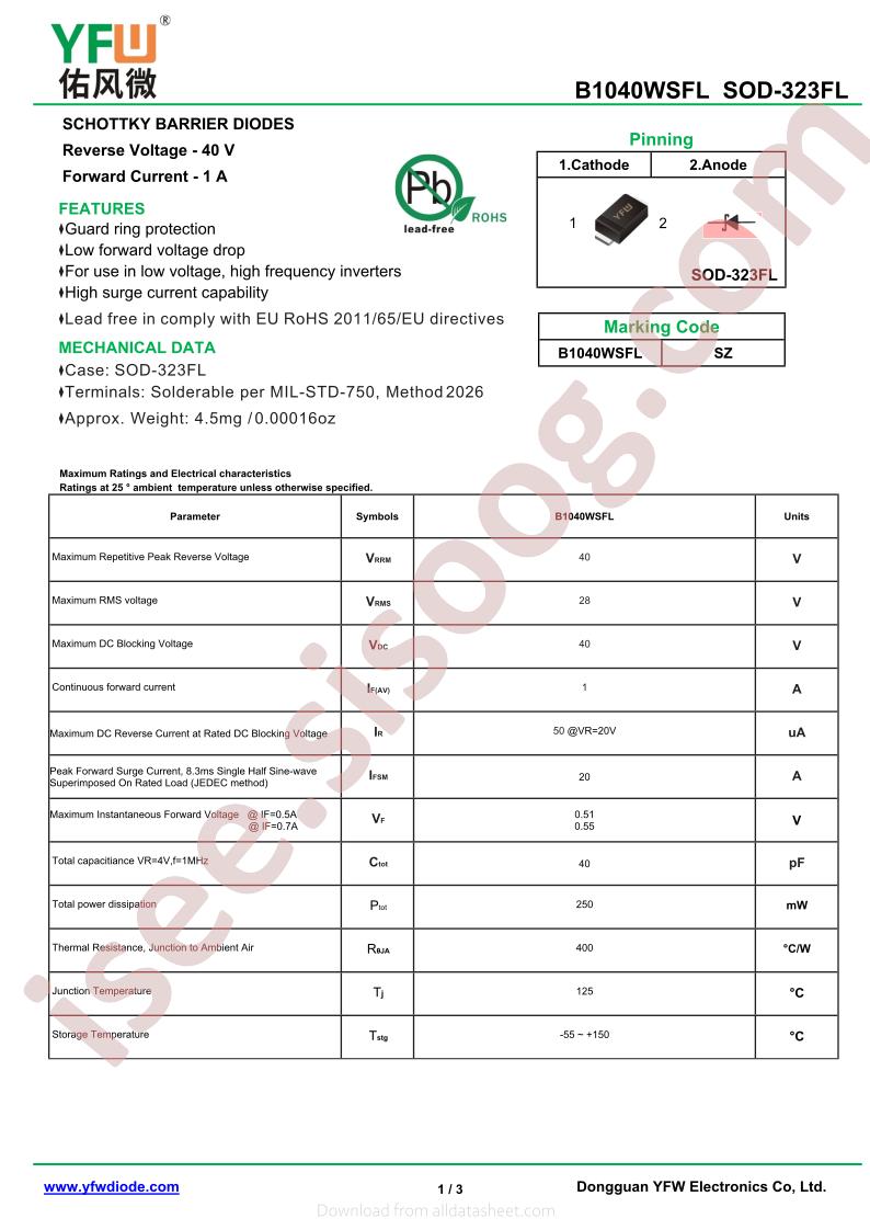 B1040WSFL