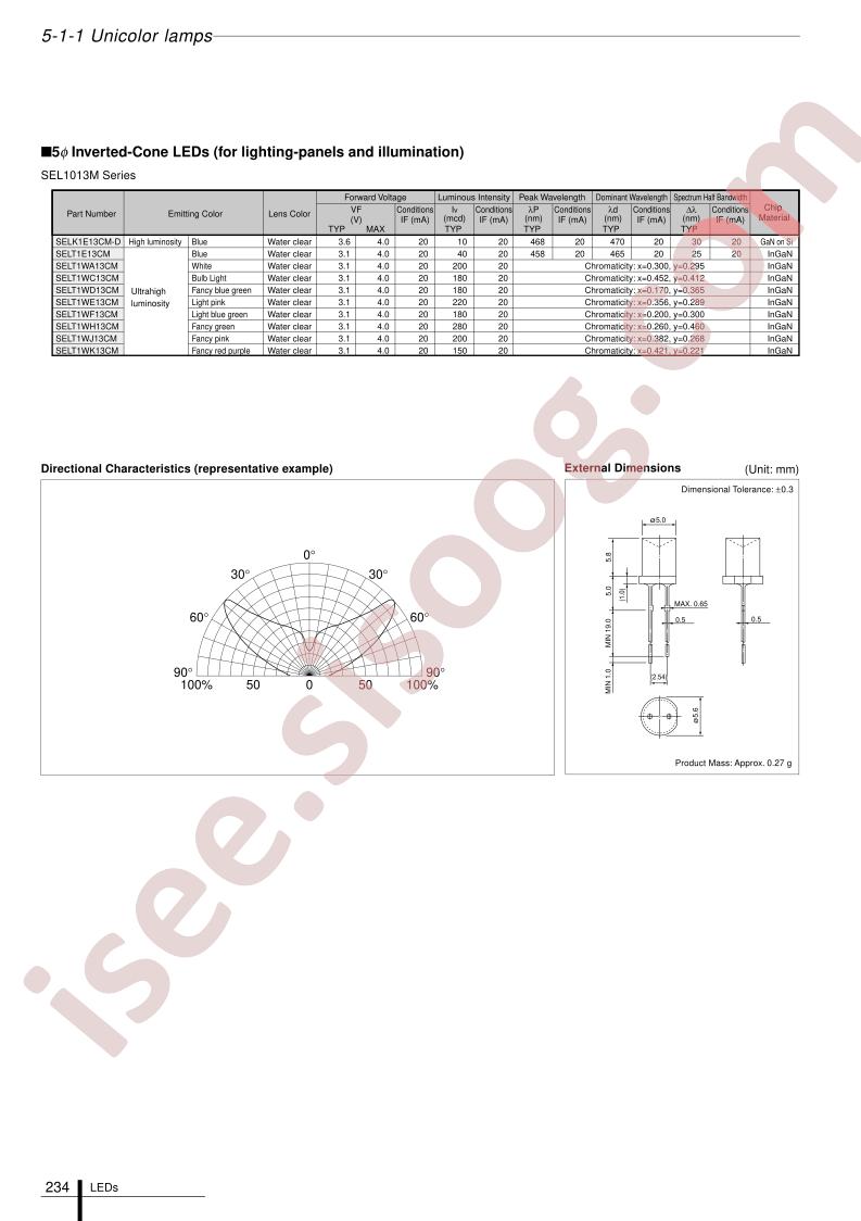 SEL1013M