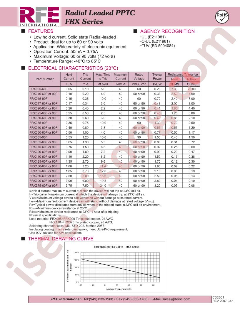 FRX010-90F