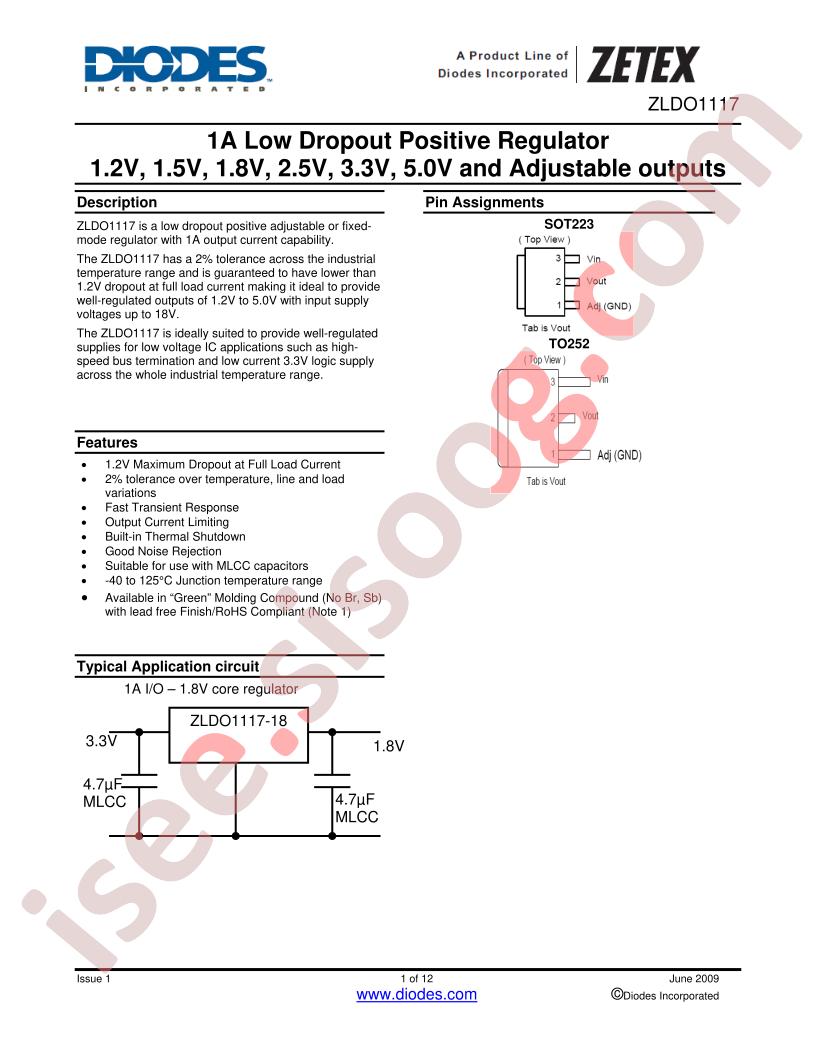 ZLDO1117