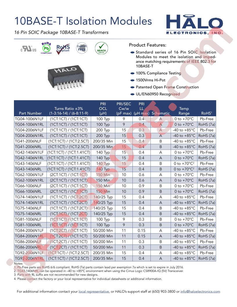 TG62-1006N1LF