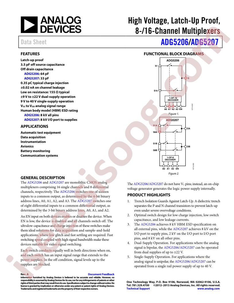 ADG5206BRUZ-RL7