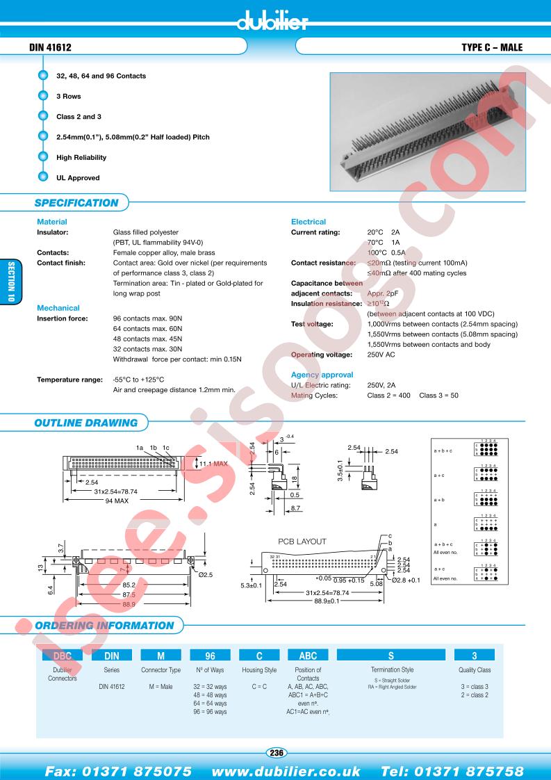 DBCDINM64CABC1RA3