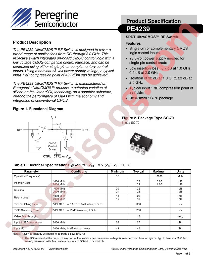 PE4239-EK