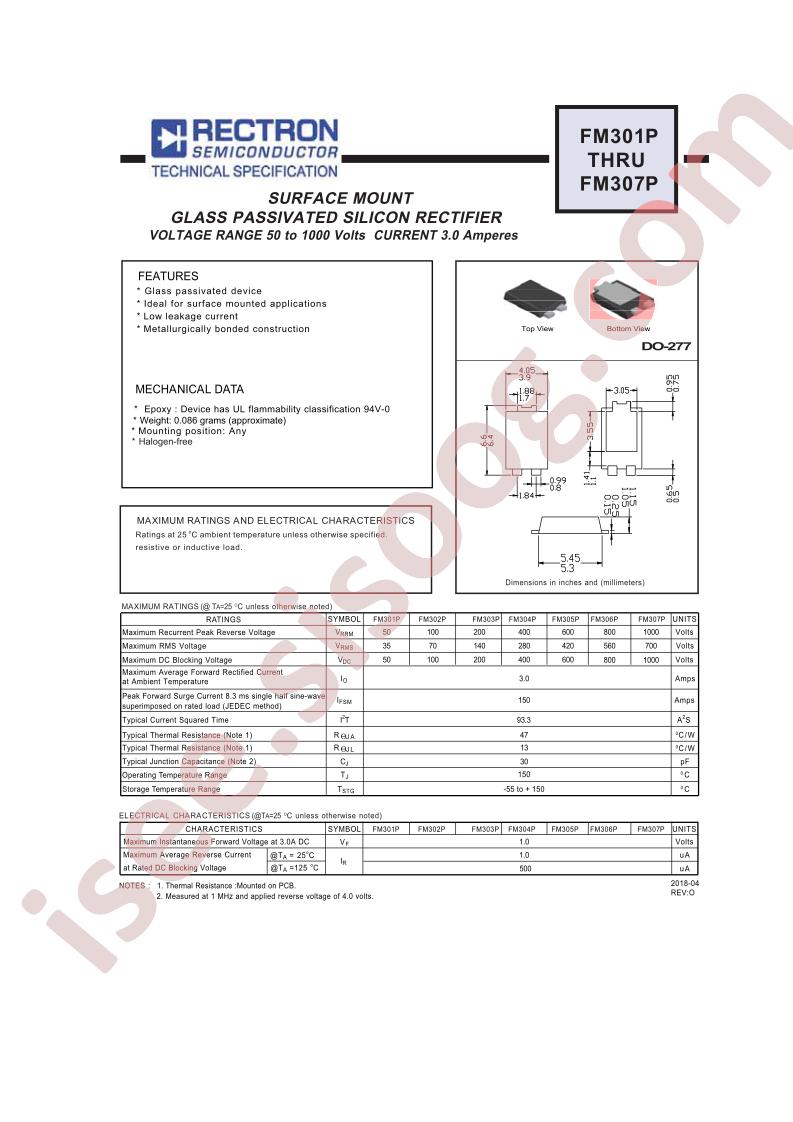 FM303P