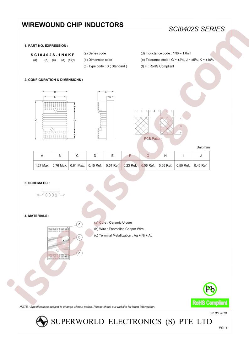 SCI0402S-10N