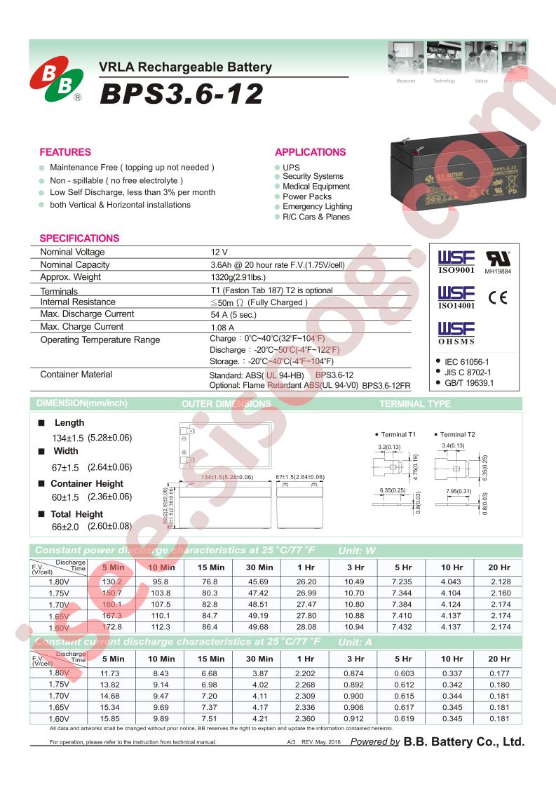 BPS3.6-12
