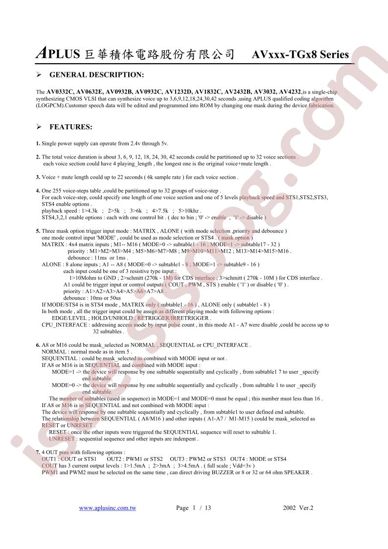 AV3032