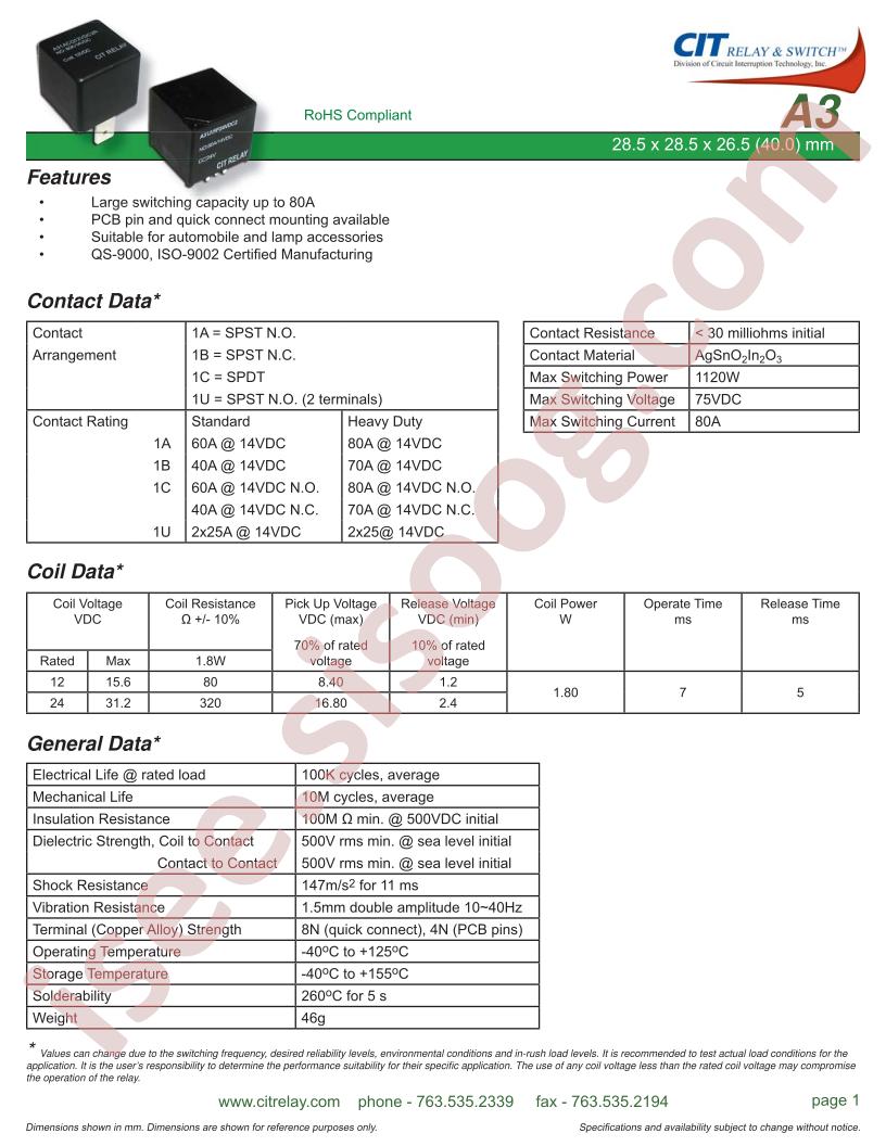 A3F1CSQ24VDC2R