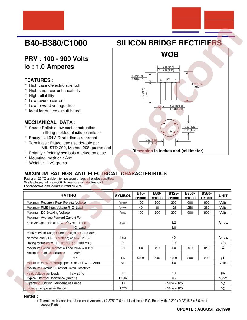 B250-C1000