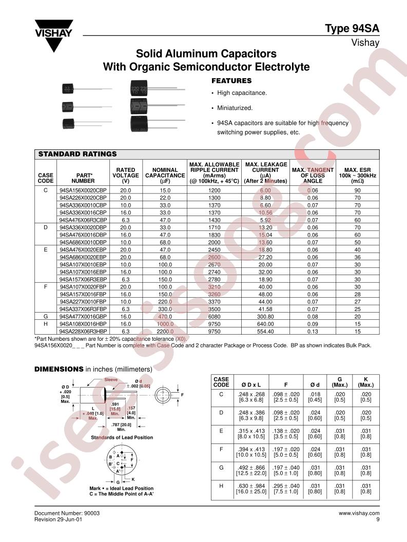 94SA108X0016HBP