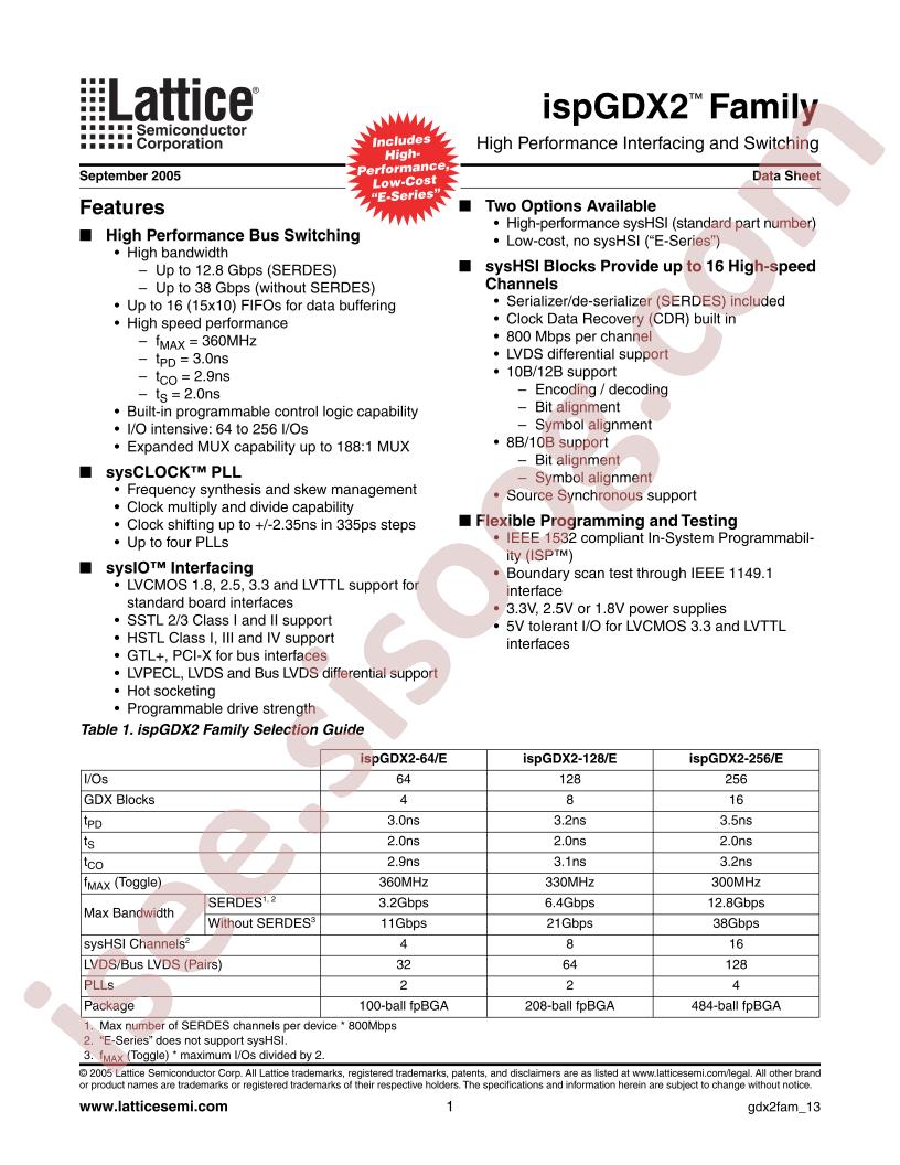 LX256EBIF1003