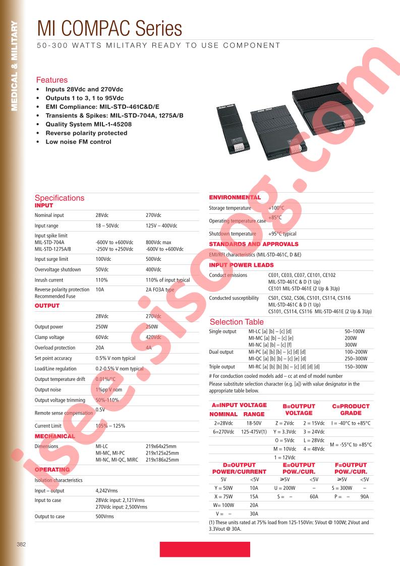 MI-QC21-IP