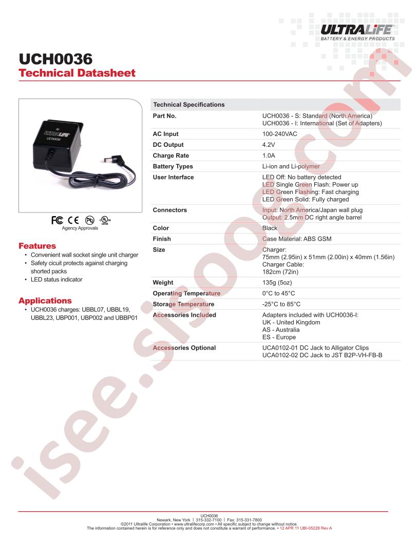 UCH0036-I