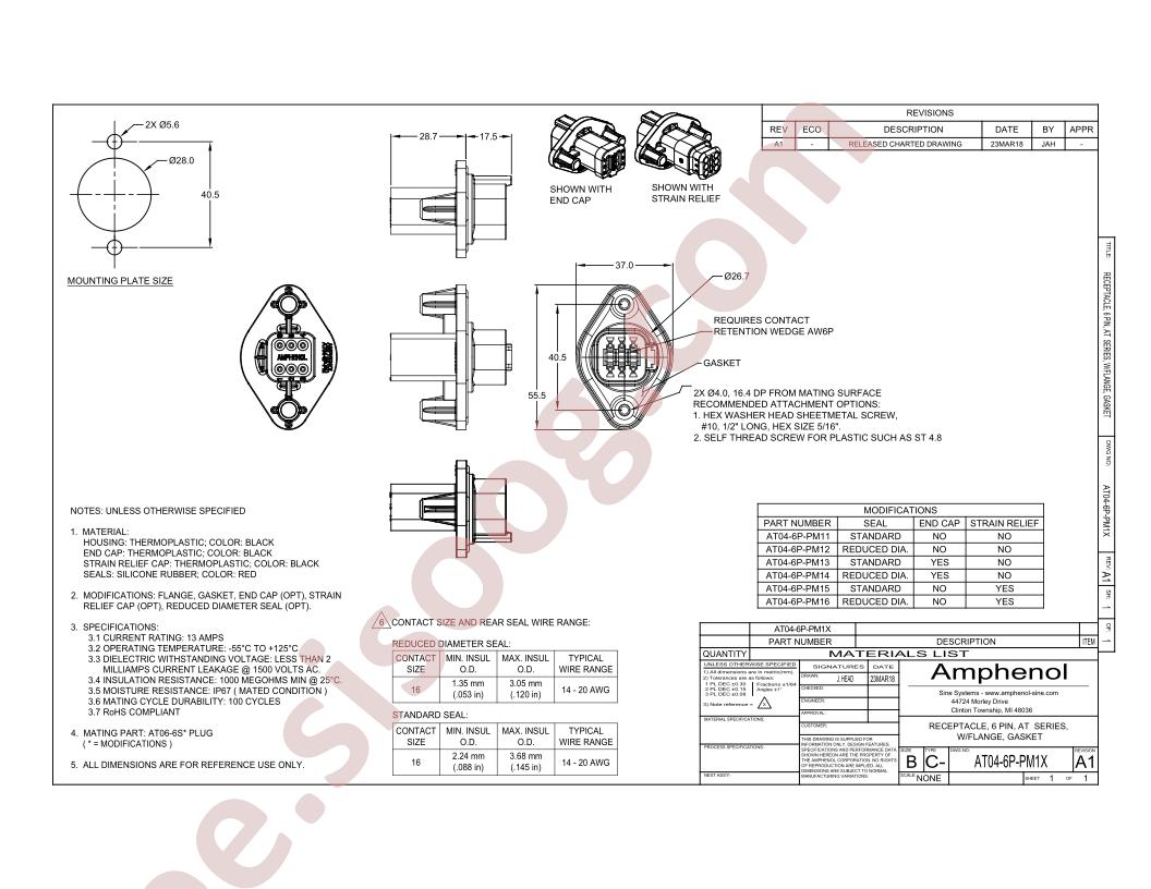 MFX-3975