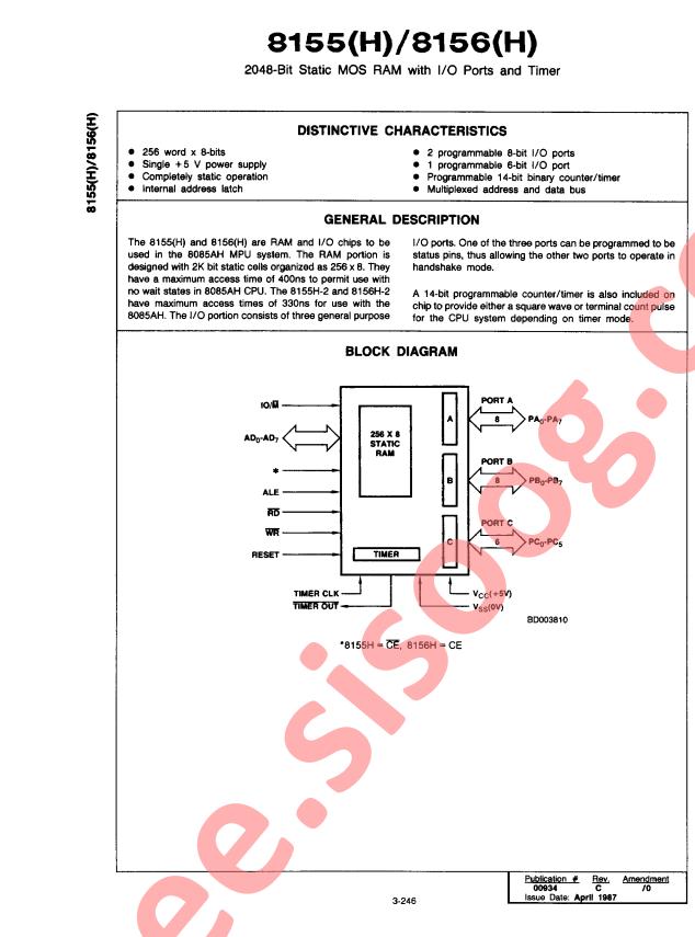 IP8156-2