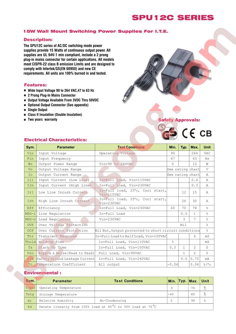 SPU12C-101