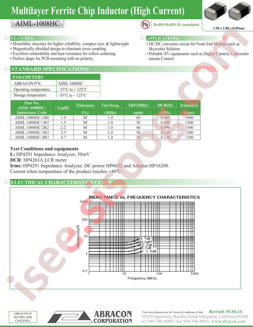 AIML-1008HC