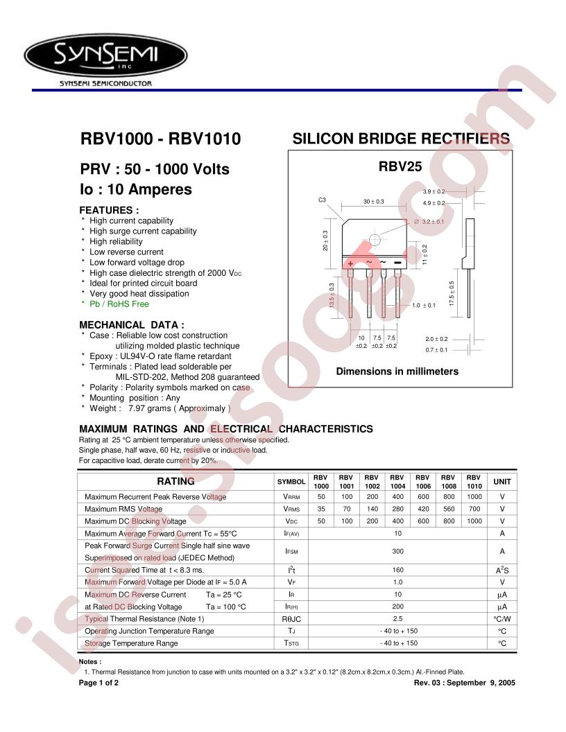 RBV1000