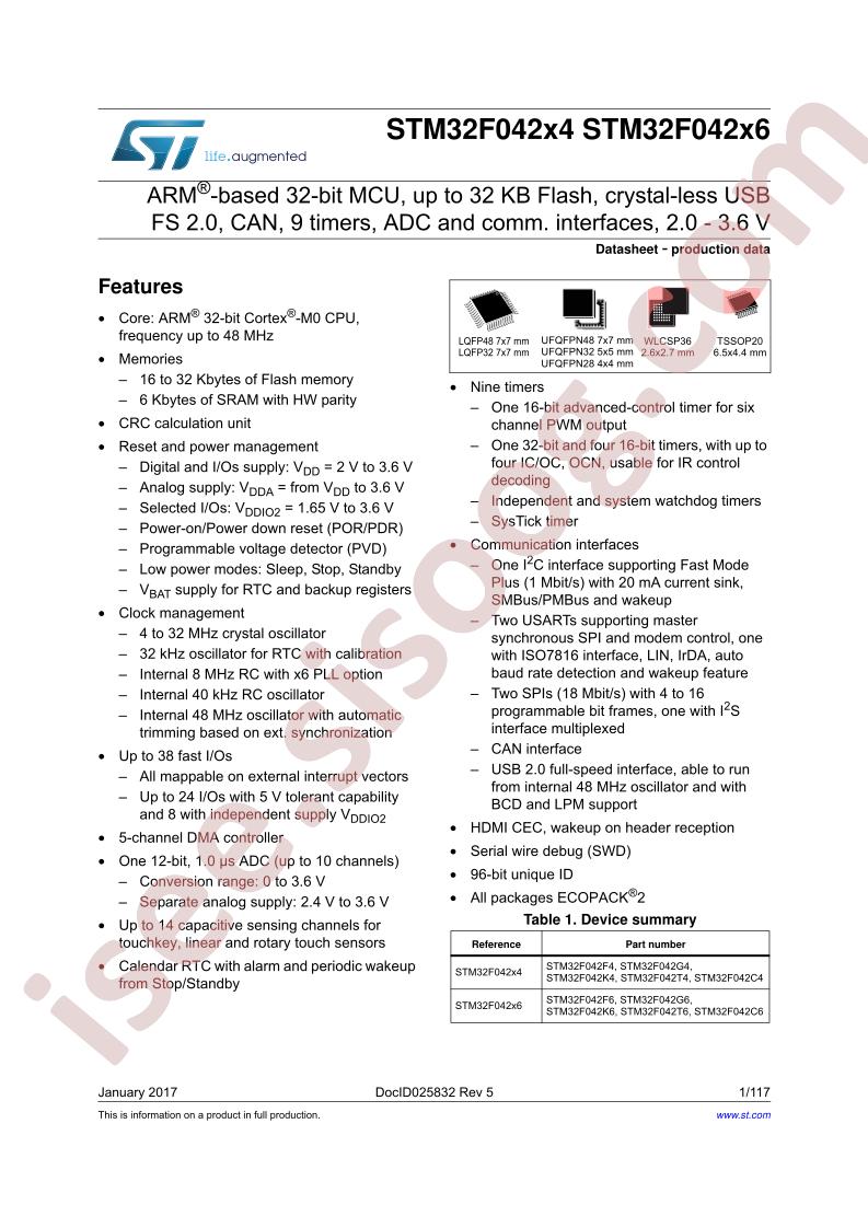 STM32F042X4