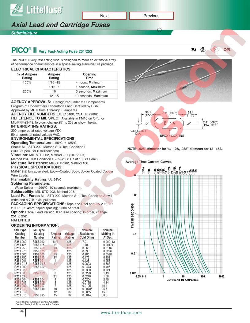 R25103.5