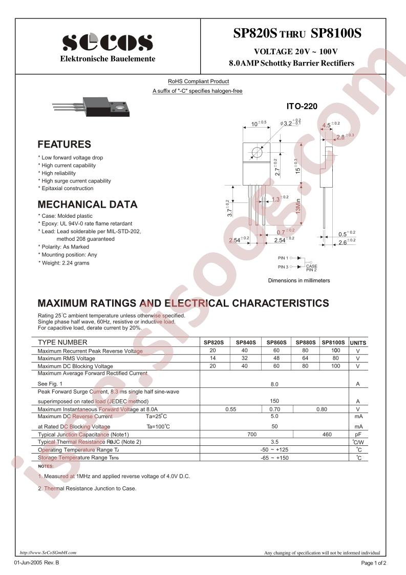 SP820S