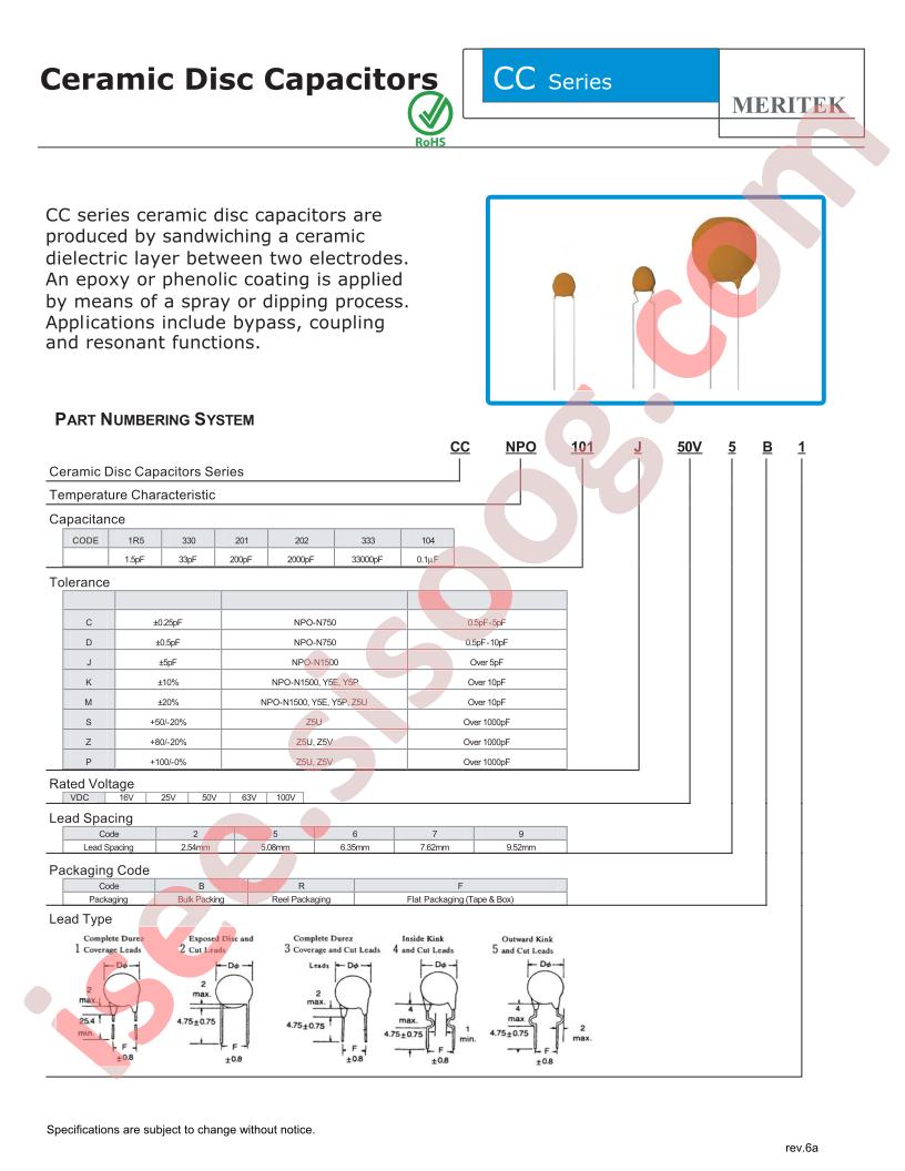 CCNPO201S25V2B1