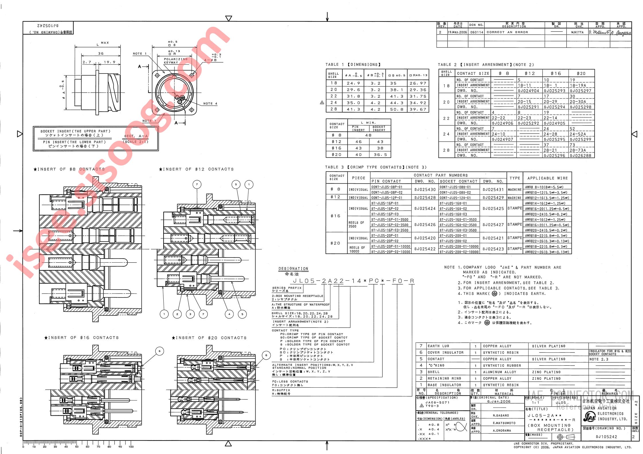 JL05-2A20-15SCV-FO-R