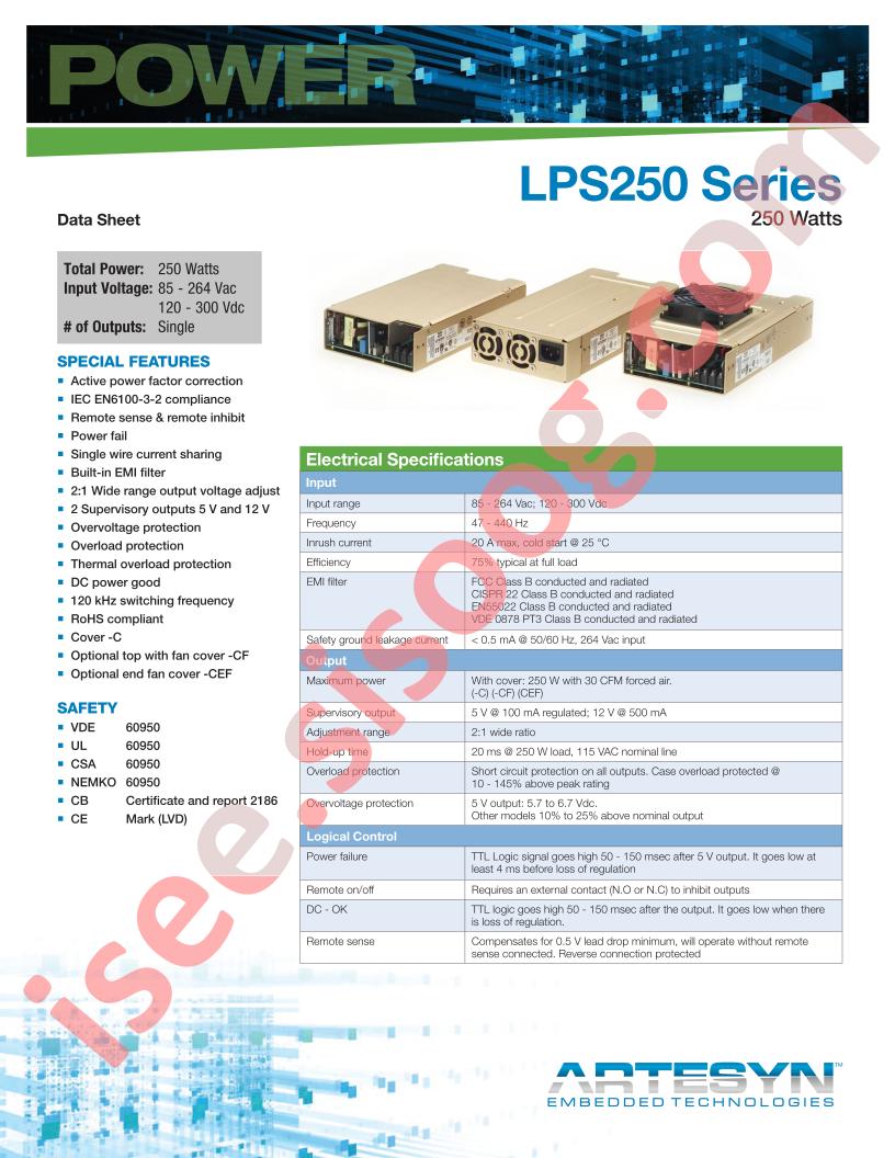 LPS255-CEF