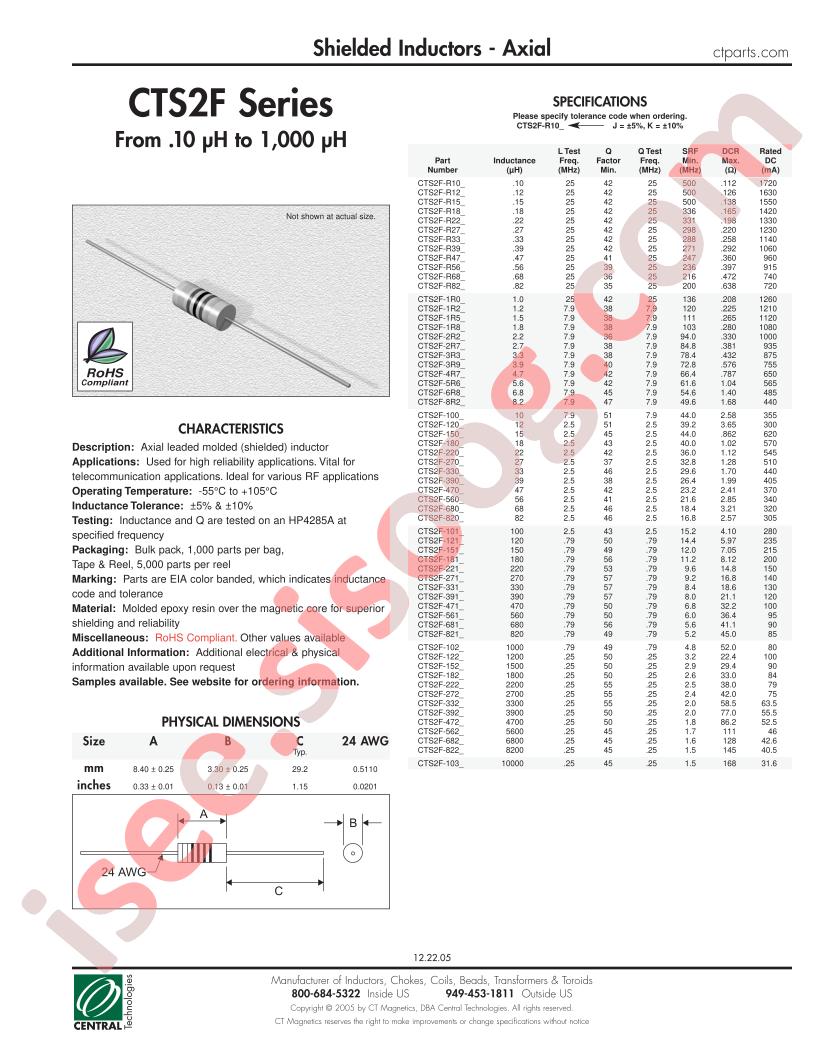 CTS2F-562J