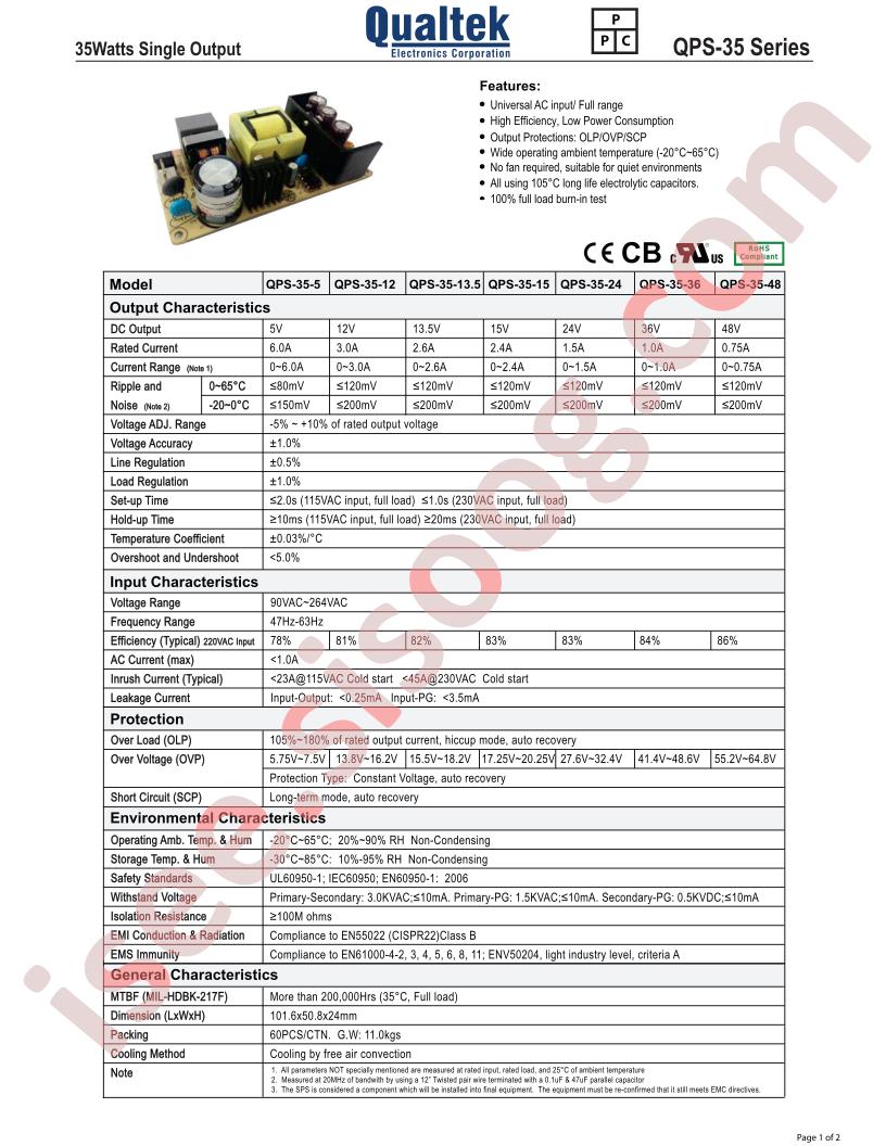 QPS-35-13.5