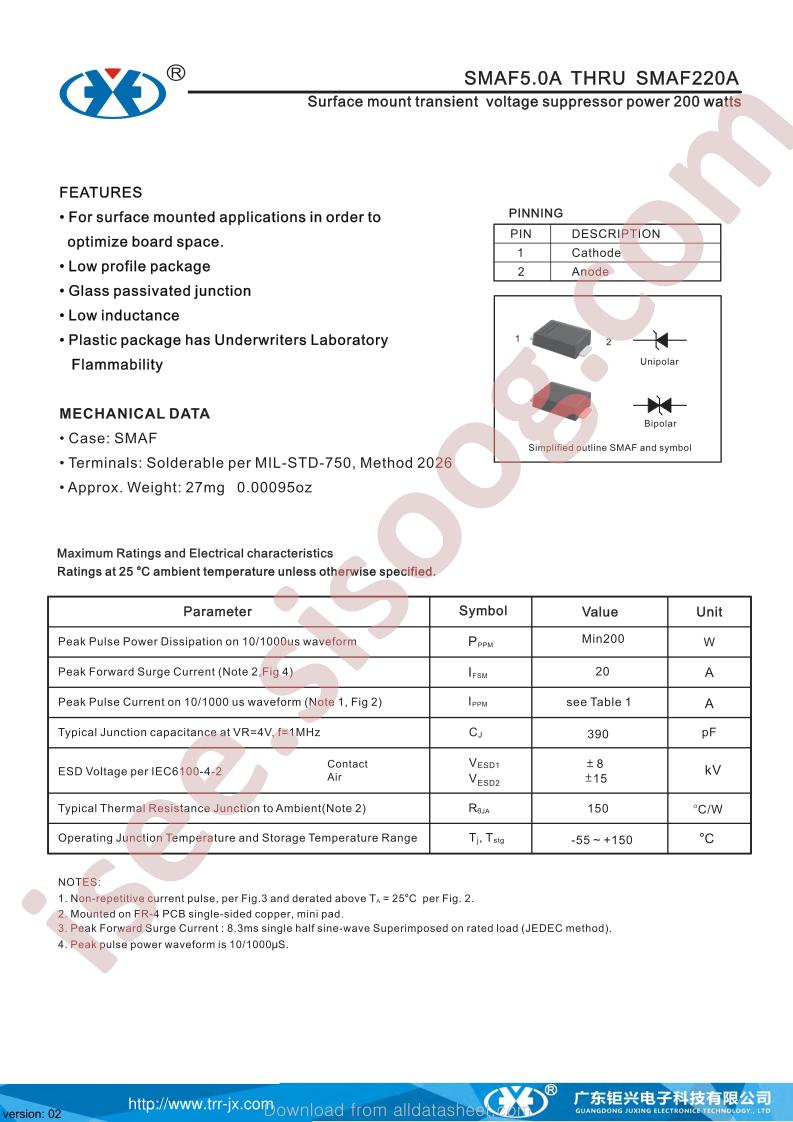 SMAF5.0A