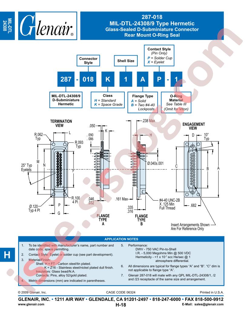 287-018H2AX-1