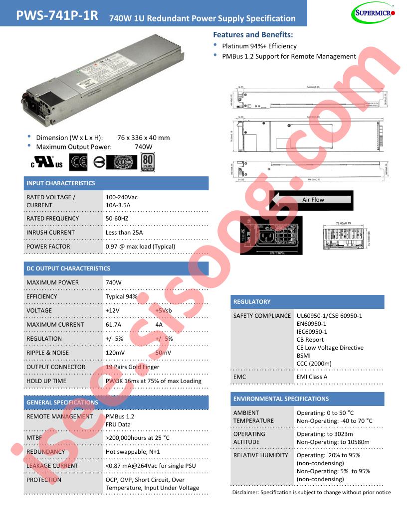 PWS-741P-1R