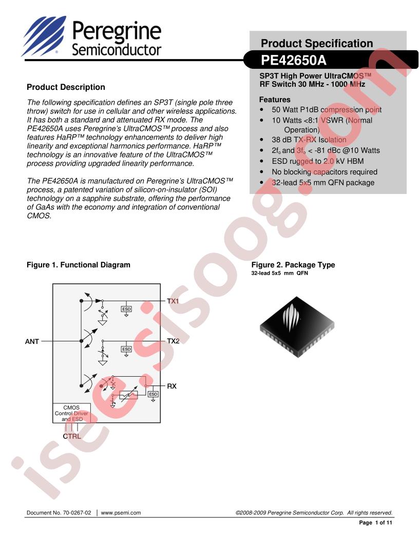 PE42650AMLI