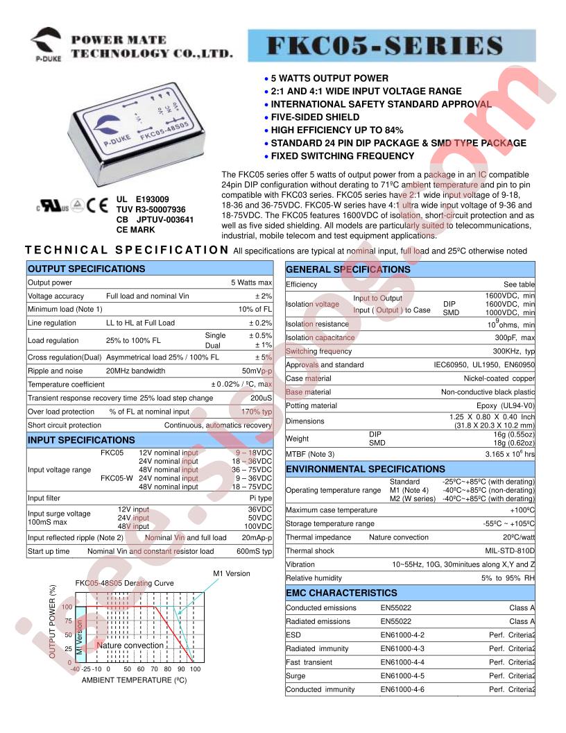 FKC05-12D33