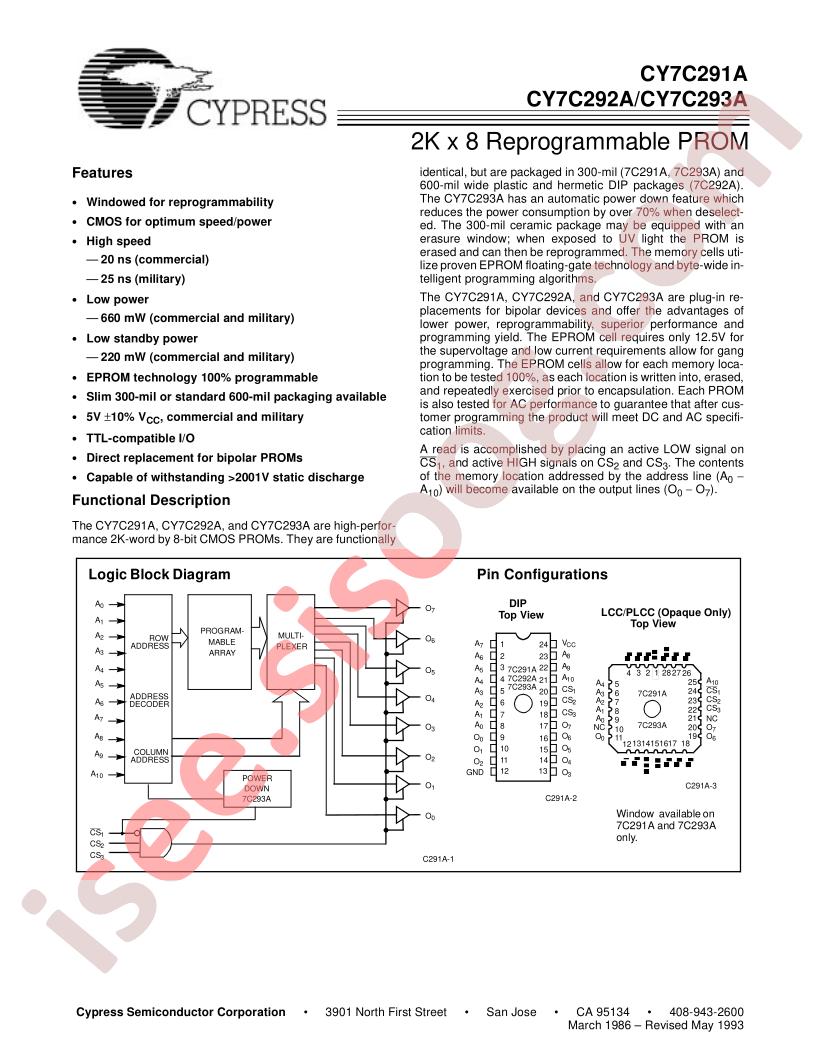 CY7C291A-20JC