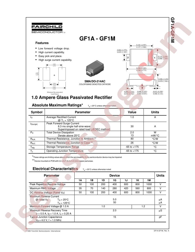 GF1A-