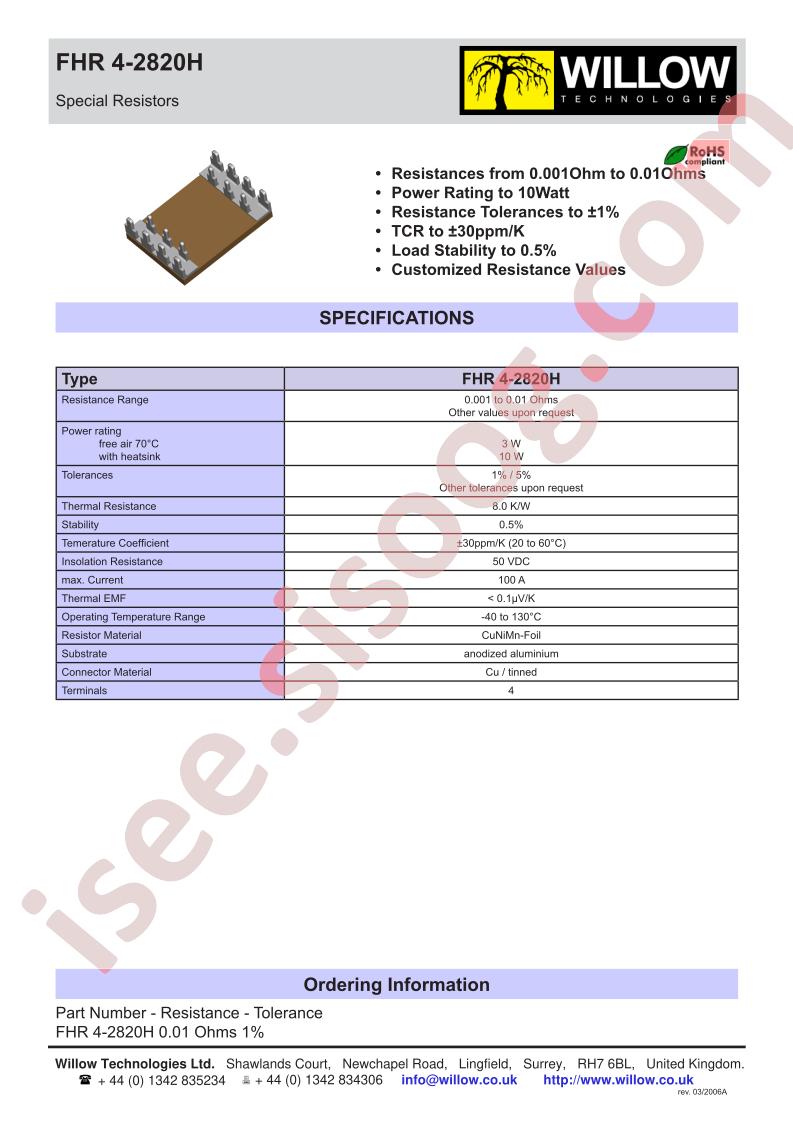 FHR4-2820H