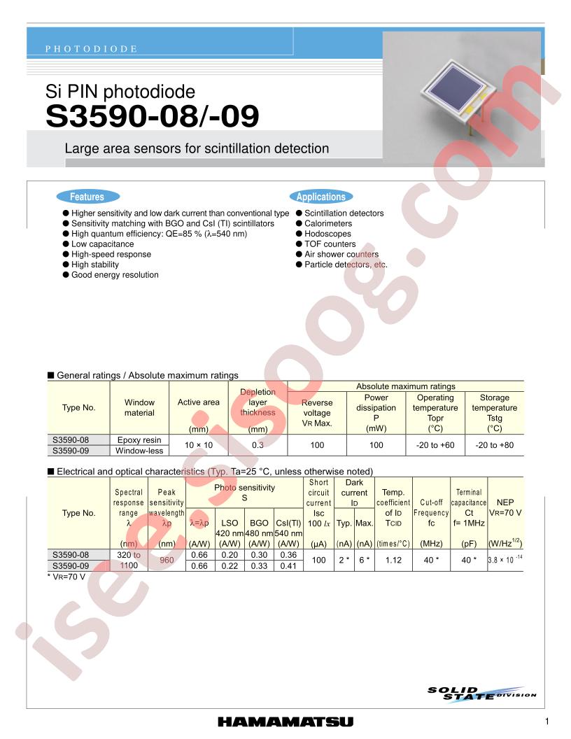 S3590-08