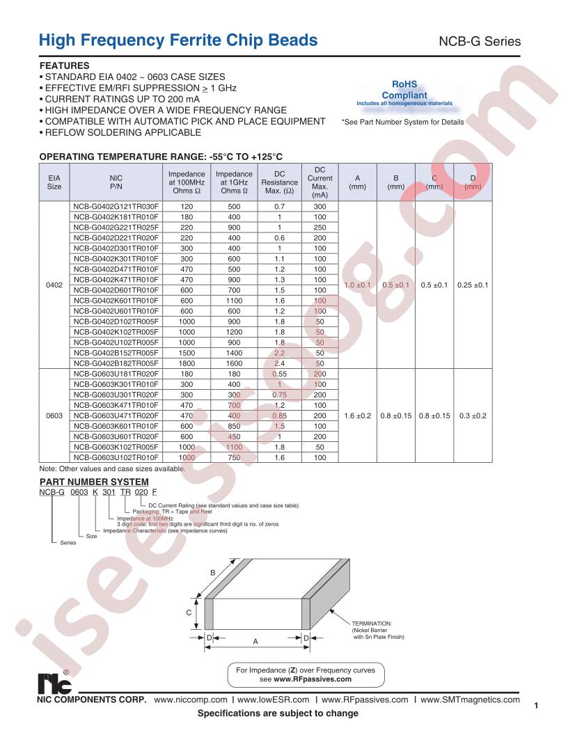 NCB-G0402D301TR010F