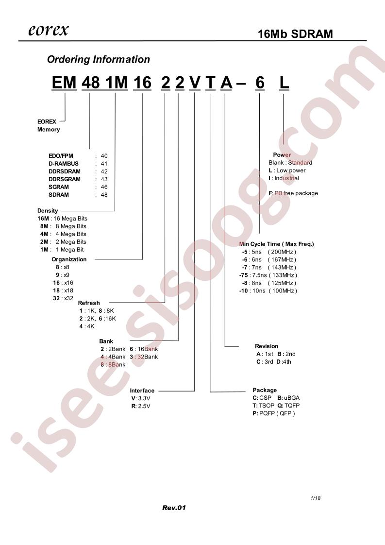 EM421M1612VTB