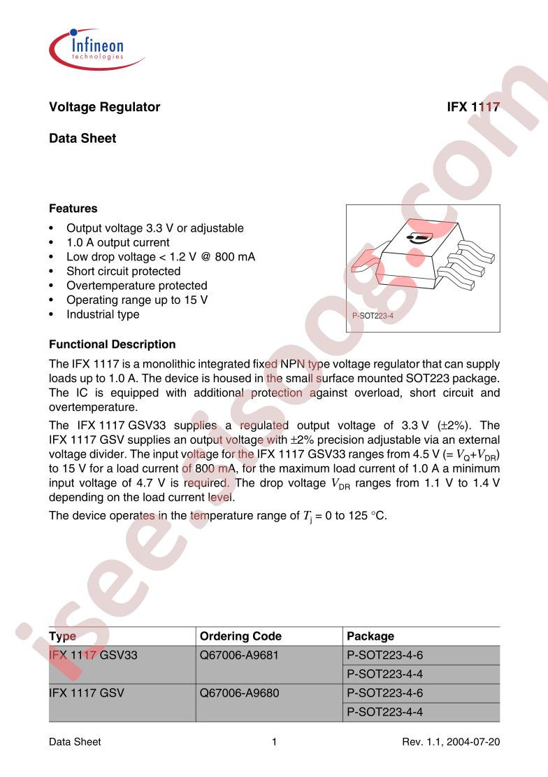 IFX1117GSV33