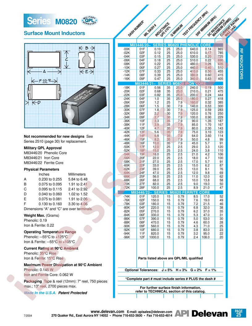 M0820-00K