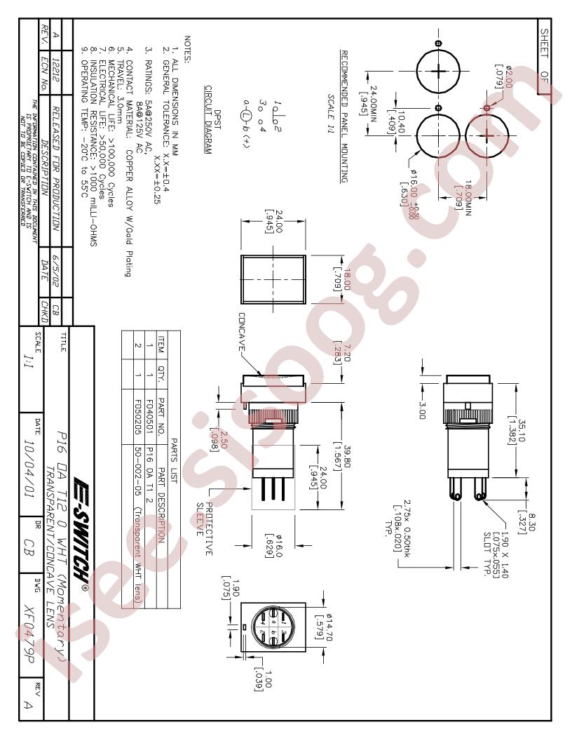 F050205