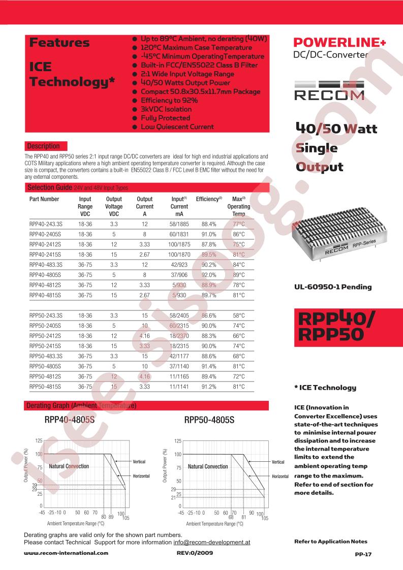 RPP40-2415S