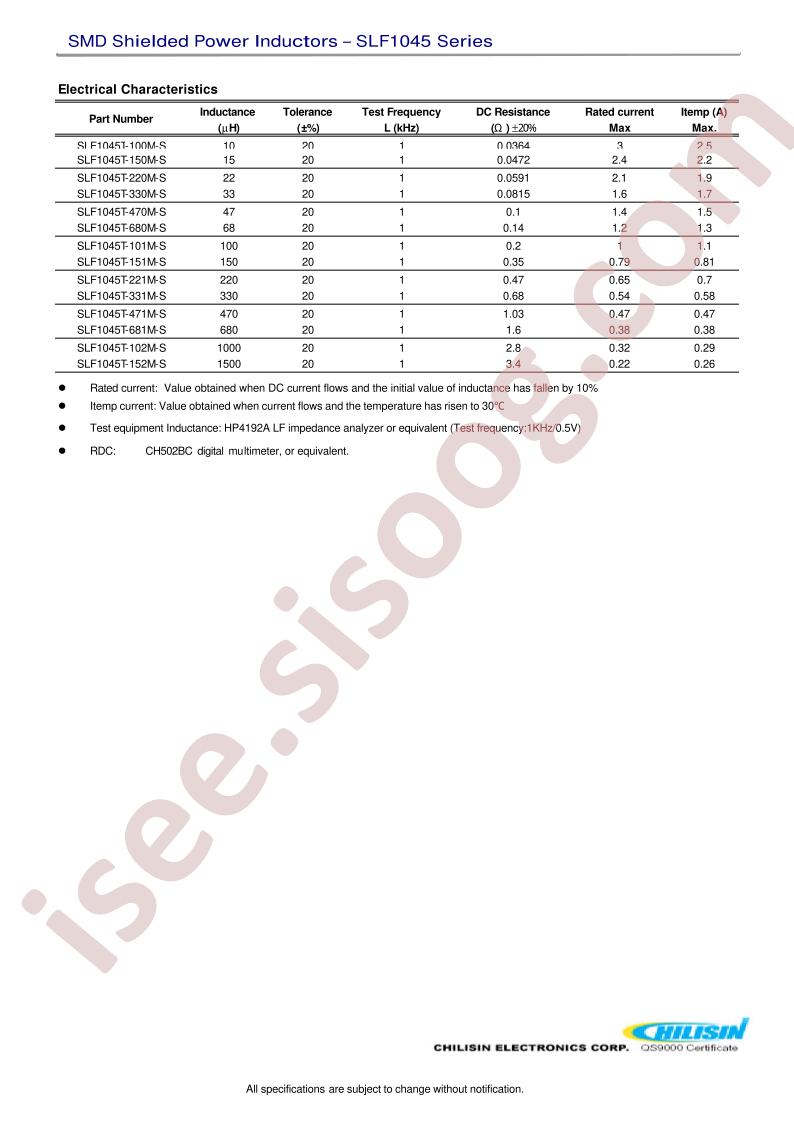 SLF1045T-101M-S